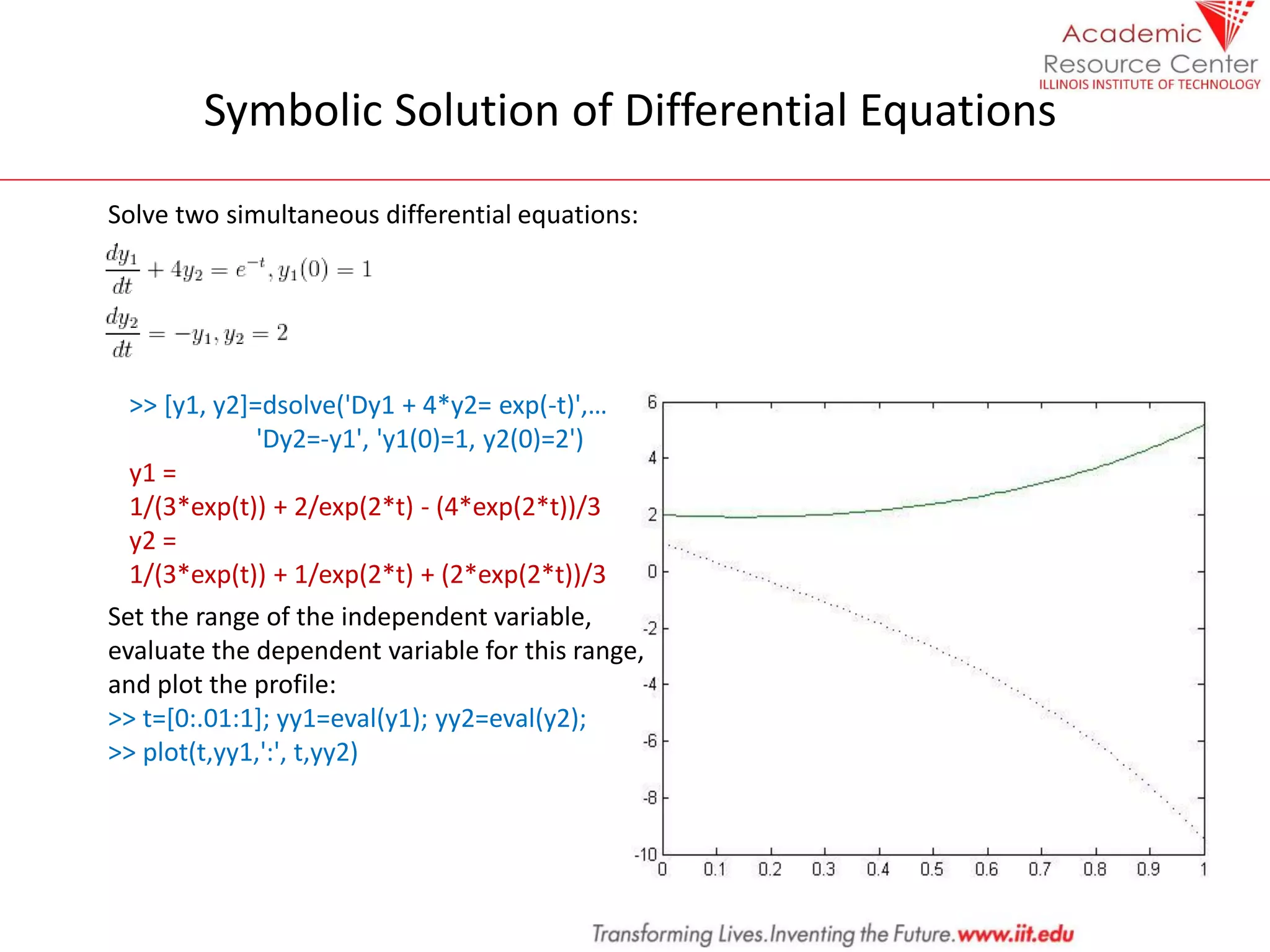 Symbolic Solution of Differential Equations
Solve two simultaneous differential equations:
>> [y1, y2]=dsolve('Dy1 + 4*y2= exp(-t)',…
'Dy2=-y1', 'y1(0)=1, y2(0)=2')
y1 =
1/(3*exp(t)) + 2/exp(2*t) - (4*exp(2*t))/3
y2 =
1/(3*exp(t)) + 1/exp(2*t) + (2*exp(2*t))/3
Set the range of the independent variable,
evaluate the dependent variable for this range,
and plot the profile:
>> t=[0:.01:1]; yy1=eval(y1); yy2=eval(y2);
>> plot(t,yy1,':', t,yy2)
 