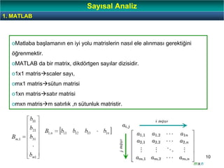 10
oMatlaba başlamanın en iyi yolu matrislerin nasıl ele alınması gerektiğini
öğrenmektir.
oMATLAB da bir matrix, dikdörtgen sayılar dizisidir.
o1x1 matris scaler sayı,
omx1 matris sütun matrisi
o1xn matris satır matrisi
omxn matris m satırlık ,n sütunluk matristir.
1. MATLAB
Sayısal Analiz
 
