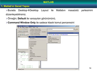 14
Burada Desktop Desktop Layout ile Matlabın masaüstü yerlesimini
düzenleyebilirsiniz.
Örneğin; Default ile varsayılan görünümünü,
Command Window Only ile sadece klasik komut penceresini
1. Matlab'ın Genel Yapısı
MATLAB
 