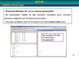 15
Command Window: Bu pencere komut penceresidir
Bu pencereden Matlab ile ilgili komutları klavyeden girer, komutun
islemesini sağlamak için de Enter tusuna basılır.
Komutları girdiğimiz satır >> ile baslar ki bu satıra komut satırı denir
Eg.Yarıçapı 3.6 olan
bir daire alanı
hesaplayalım
1. Matlab'ın Genel Yapısı
MATLAB
 