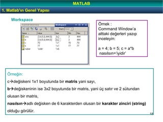 18
Workspace
Örneğin:
c değiskeni 1x1 boyutunda bir matris yani sayı,
b değiskeninin ise 3x2 boyutunda bir matris, yani üç satır ve 2 sütundan
olusan bir matris,
nasılsın adlı değisken de 6 karakterden olusan bir karakter zinciri (string)
olduğu görülür.
1. Matlab'ın Genel Yapısı
MATLAB
Örnek :
Command Window’a
alttaki değerleri yazıp
inceleyin:
a = 4; b = 5; c = a*b
nasılsın=‘iyidir’
 