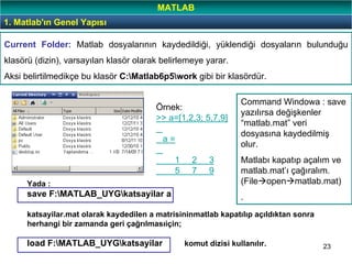 23
Current Folder: Matlab dosyalarının kaydedildiği, yüklendiği dosyaların bulunduğu
klasörü (dizin), varsayılan klasör olarak belirlemeye yarar.
Aksi belirtilmedikçe bu klasör C:Matlab6p5work gibi bir klasördür.
Yada :
save F:MATLAB_UYGkatsayilar a
katsayilar.mat olarak kaydedilen a matrisininmatlab kapatılıp açıldıktan sonra
herhangi bir zamanda geri çağrılmasıiçin;
load F:MATLAB_UYGkatsayilar komut dizisi kullanılır.
Command Windowa : save
yazılırsa değişkenler
“matlab.mat” veri
dosyasına kaydedilmiş
olur.
Matlabı kapatıp açalım ve
matlab.mat’ı çağıralım.
(File open matlab.mat)
.
1. Matlab'ın Genel Yapısı
MATLAB
Örnek:
>> a=[1,2,3; 5,7,9]
a =
1 2 3
5 7 9
 