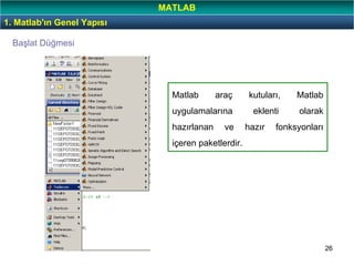 26
Başlat Düğmesi
Matlab araç kutuları, Matlab
uygulamalarına eklenti olarak
hazırlanan ve hazır fonksyonları
içeren paketlerdir.
1. Matlab'ın Genel Yapısı
MATLAB
 