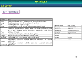 43
Sayı Formatları:
3.3. Sayılar
MatlabMATRİSLER
 