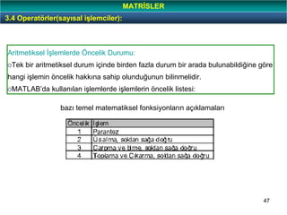 47
Aritmetiksel İşlemlerde Öncelik Durumu:
oTek bir aritmetiksel durum içinde birden fazla durum bir arada bulunabildiğine göre
hangi işlemin öncelik hakkına sahip olunduğunun bilinmelidir.
oMATLAB’da kullanılan işlemlerde işlemlerin öncelik listesi:
3.4 Operatörler(sayısal işlemciler):
MATRİSLER
bazı temel matematiksel fonksiyonların açıklamaları
 