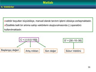 55
4. Vektörler
Matlab
ovektör boyutları büyüdükçe, manuel olarak tanıtım işlemi oldukça zorlaşmaktadır.
oÖzellikle belli bir artıma sahip vektörlerin oluşturulmasında (:) operatörü
kullanılmaktadır.
C = [-1:0.5:150];
Son değerBaşlangıç değeri Artış miktarı
D’ = [30:-10:-30]
Sütun Vektörü
 