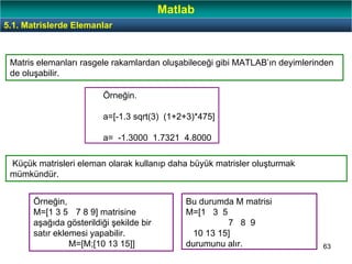 63
Matris elemanları rasgele rakamlardan oluşabileceği gibi MATLAB’ın deyimlerinden
de oluşabilir.
5.1. Matrislerde Elemanlar
Matlab
Örneğin.
a=[-1.3 sqrt(3) (1+2+3)*475]
a= -1.3000 1.7321 4.8000
Küçük matrisleri eleman olarak kullanıp daha büyük matrisler oluşturmak
mümkündür.
Örneğin,
M=[1 3 5 7 8 9] matrisine
aşağıda gösterildiği şekilde bir
satır eklemesi yapabilir.
M=[M;[10 13 15]]
Bu durumda M matrisi
M=[1 3 5
7 8 9
10 13 15]
durumunu alır.
 