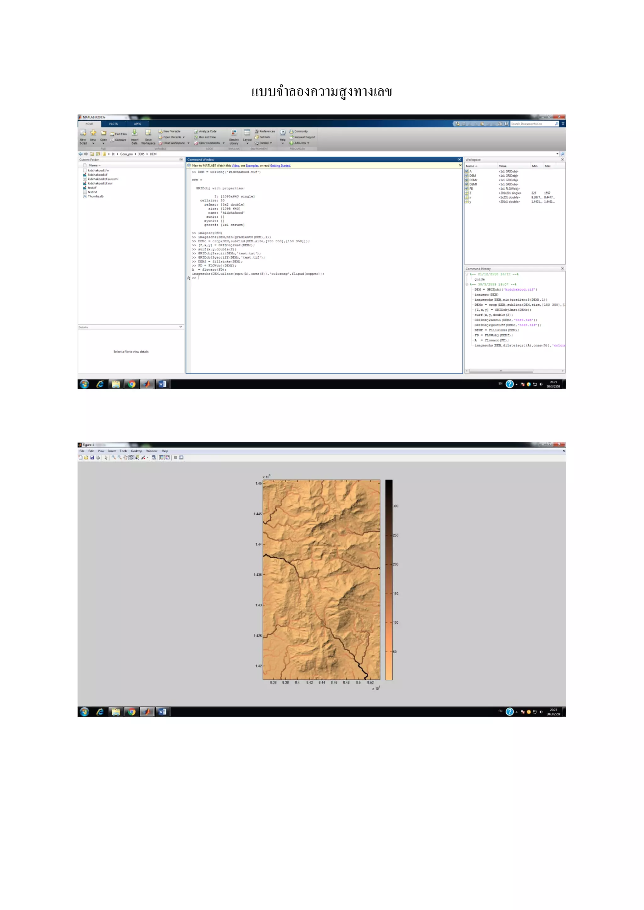 แบบจาลองความสูงทางเลข
 