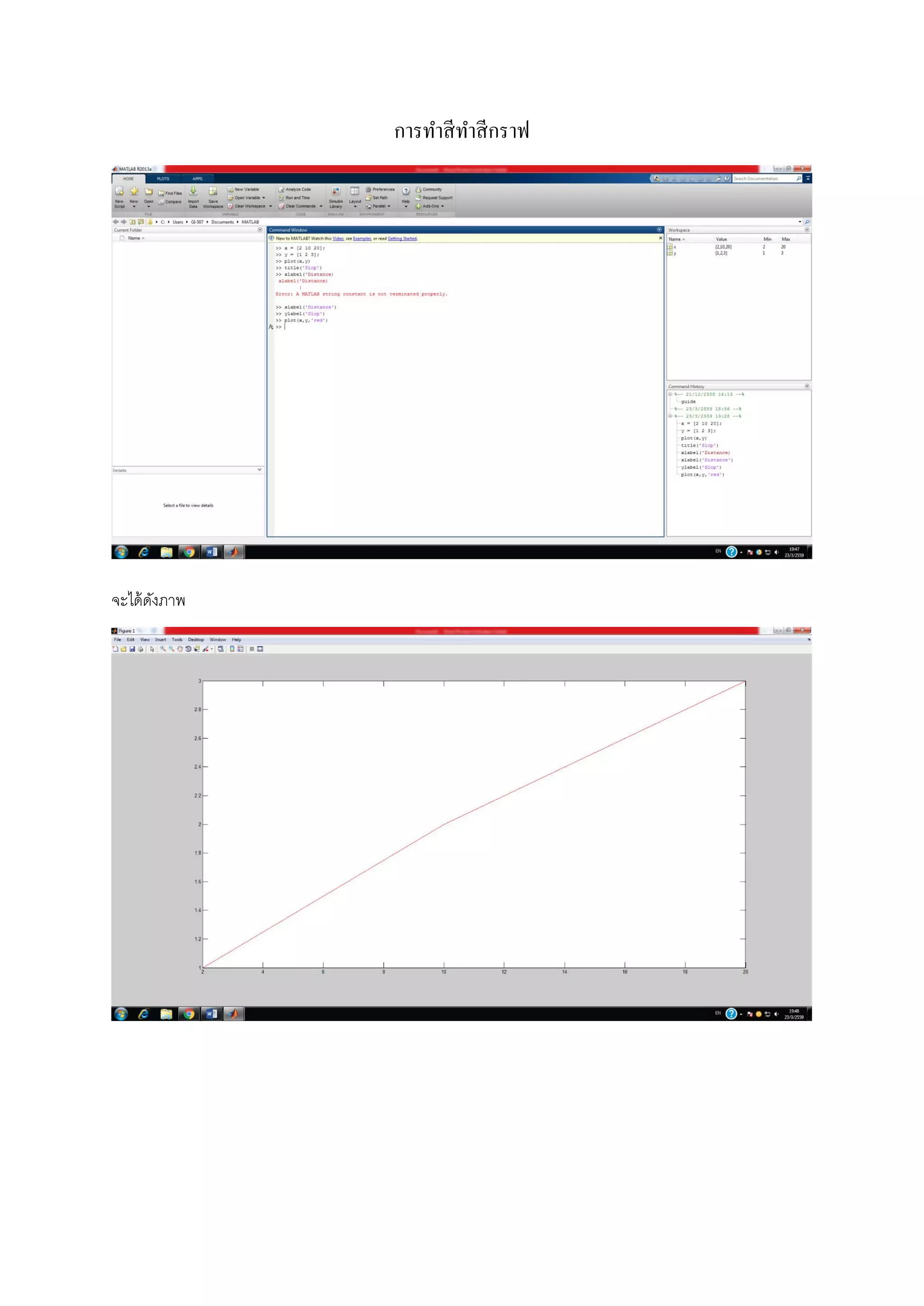 การทาสีทาสีกราฟ
จะได้ดังภาพ
 