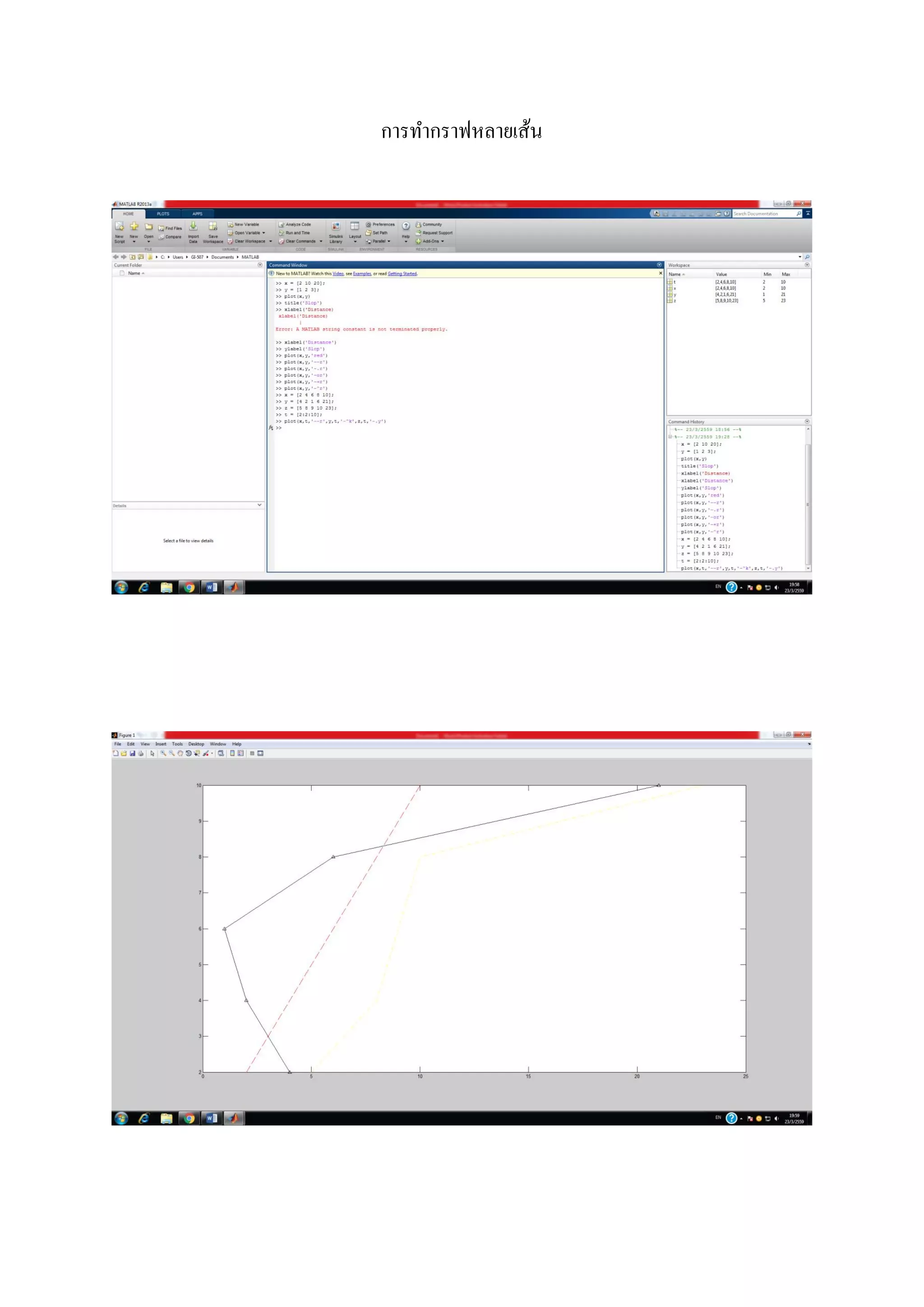 การทากราฟหลายเส้น
 