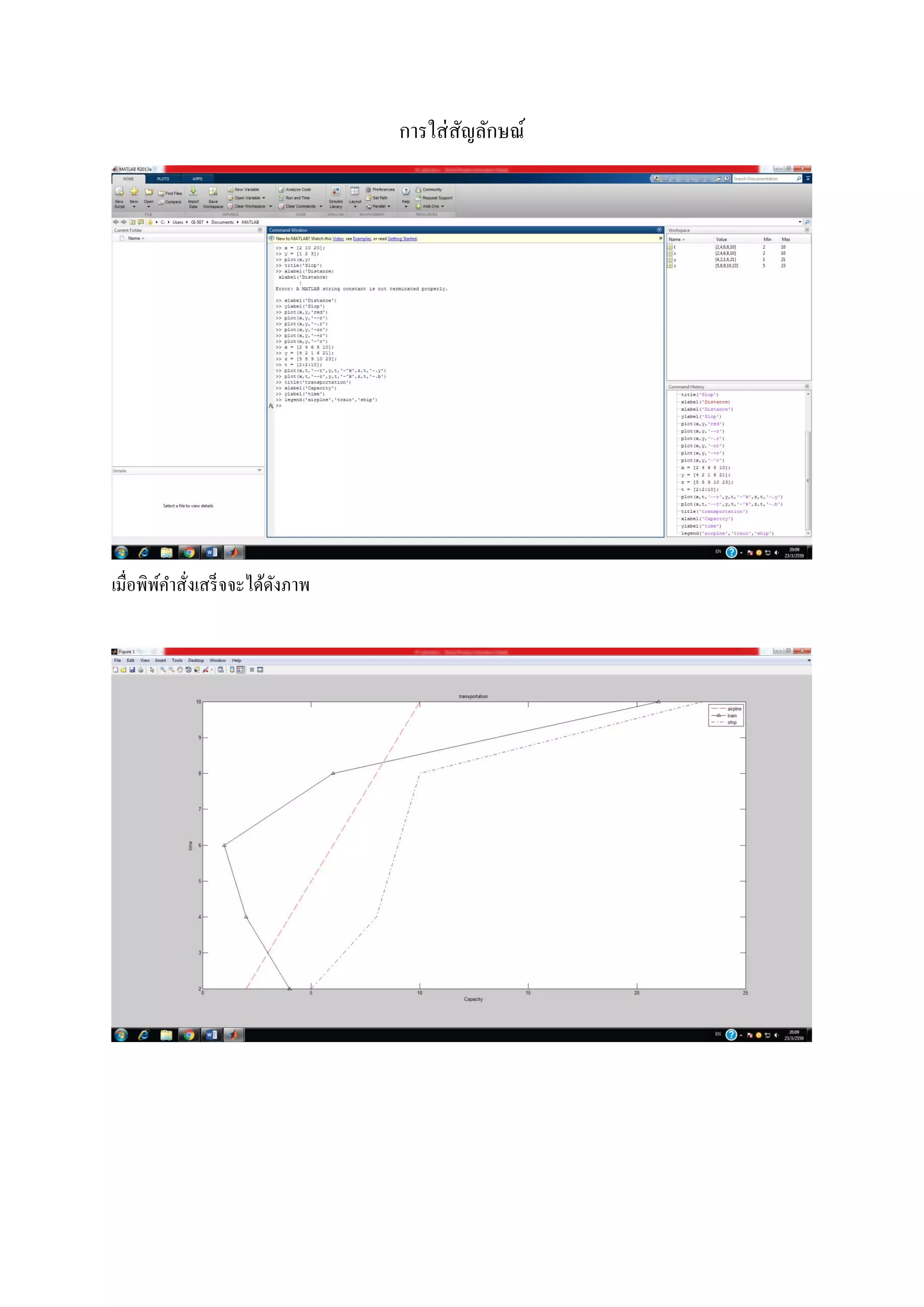 การใส่สัญลักษณ์
เมื่อพิพ์คาสั่งเสร็จจะได้ดังภาพ
 