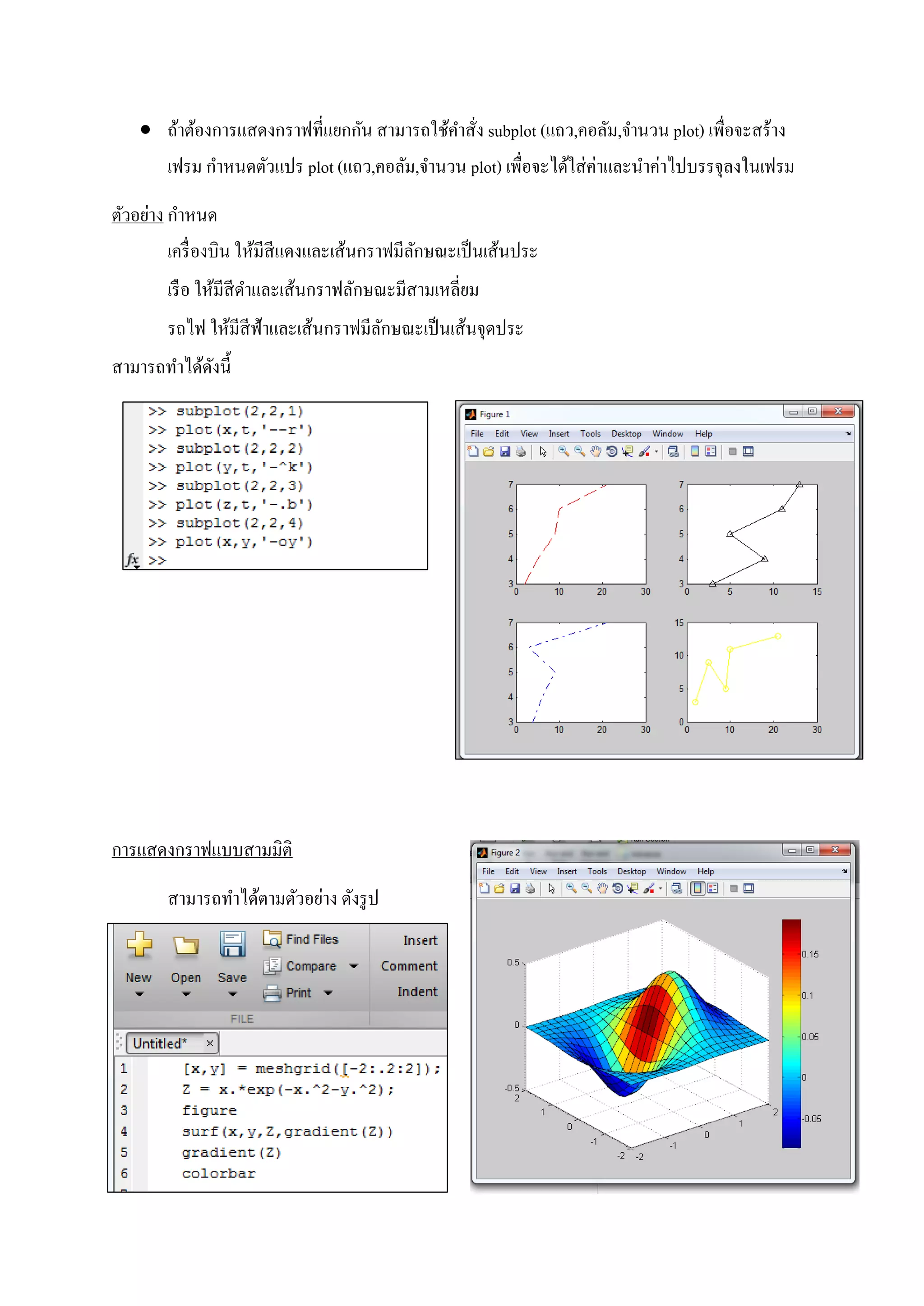  ถ้าต้องการแสดงกราฟที่แยกกัน สามารถใช้คาสั่ง subplot (แถว,คอลัม,จานวน plot) เพื่อจะสร้าง
เฟรม กาหนดตัวแปร plot (แถว,คอลัม,จานวน plot) เพื่อจะได้ใส่ค่าและนาค่าไปบรรจุลงในเฟรม
ตัวอย่าง กาหนด
เครื่องบิน ให้มีสีแดงและเส้นกราฟมีลักษณะเป็นเส้นประ
เรือ ให้มีสีดาและเส้นกราฟลักษณะมีสามเหลี่ยม
รถไฟ ให้มีสีฟ้าและเส้นกราฟมีลักษณะเป็นเส้นจุดประ
สามารถทาได้ดังนี้
การแสดงกราฟแบบสามมิติ
สามารถทาได้ตามตัวอย่าง ดังรูป
 