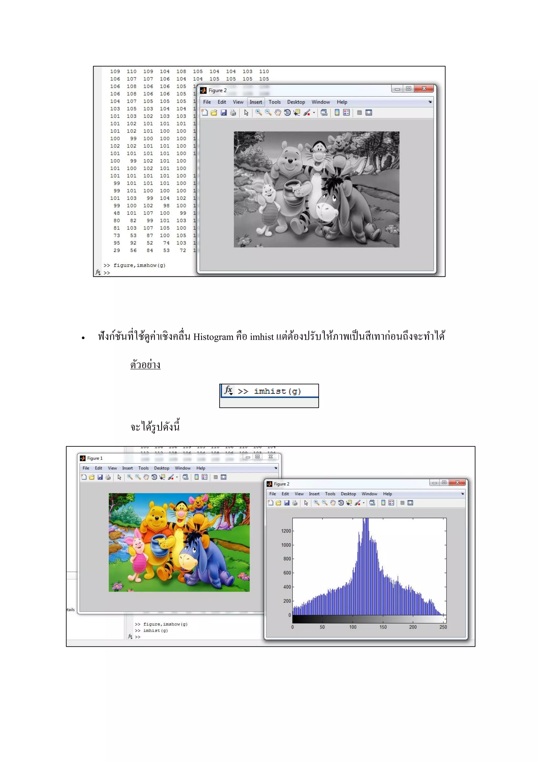  ฟังก์ชันที่ใช้ดูค่าเชิงคลื่น Histogram คือ imhist แต่ต้องปรับให้ภาพเป็นสีเทาก่อนถึงจะทาได้
ตัวอย่าง
จะได้รูปดังนี้
 