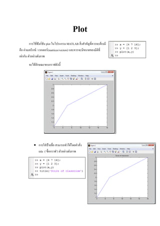 Matlab | PDF