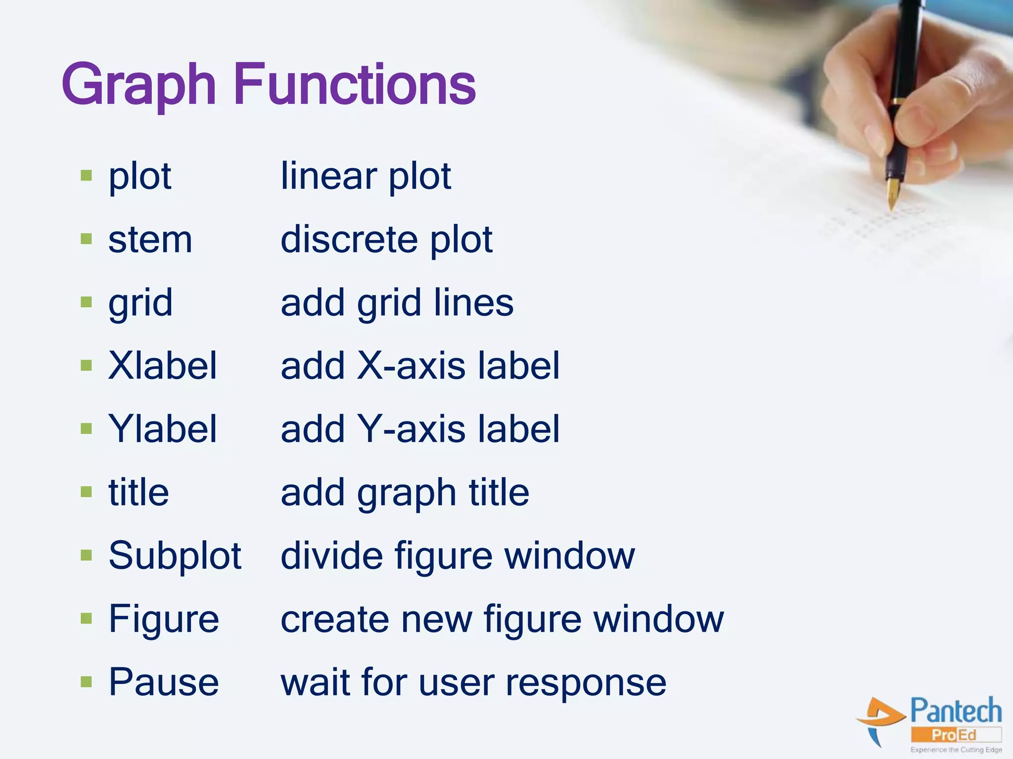 Graph Functions
 plot linear plot
 stem discrete plot
 grid add grid lines
 Xlabel add X-axis label
 Ylabel add Y-axis label
 title add graph title
 Subplot divide figure window
 Figure create new figure window
 Pause wait for user response
 