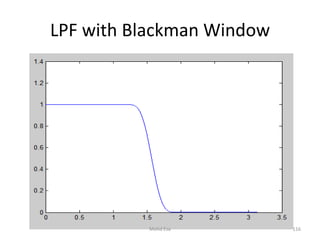 LPF with Blackman Window
116Mohd Esa
 