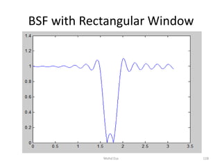 BSF with Rectangular Window
128Mohd Esa
 