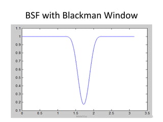 BSF with Blackman Window
131Mohd Esa
 