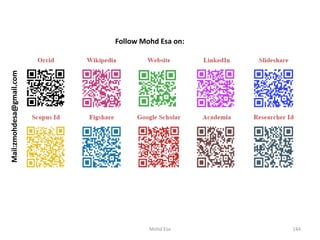 144
Follow Mohd Esa on:
Mail:zmohdesa@gmail.com
Mohd Esa
 