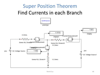 Super Position Theorem
Find Currents in each Branch
48Mohd Esa
 