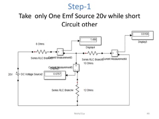 Step-1
Take only One Emf Source 20v while short
Circuit other
49Mohd Esa
 