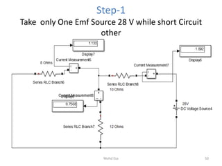 Step-1
Take only One Emf Source 28 V while short Circuit
other
50Mohd Esa
 