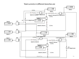 Total currents in different branches are
51Mohd Esa
 