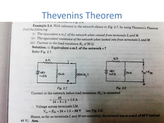 Thevenins Theorem
54Mohd Esa
 