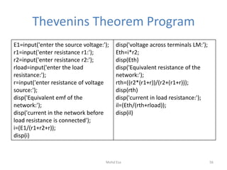 Thevenins Theorem Program
E1=input('enter the source voltage:');
r1=input('enter resistance r1:');
r2=input('enter resistance r2:');
rload=input('enter the load
resistance:');
r=input('enter resistance of voltage
source:');
disp('Equivalent emf of the
network:');
disp('current in the network before
load resistance is connected');
i=(E1/(r1+r2+r));
disp(i)
disp('voltage across terminals LM:');
Eth=i*r2;
disp(Eth)
disp('Equivalent resistance of the
network:');
rth=((r2*(r1+r))/(r2+(r1+r)));
disp(rth)
disp('current in load resistance:');
il=(Eth/(rth+rload));
disp(il)
56Mohd Esa
 