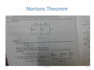 Nortons Theorem
58Mohd Esa
 