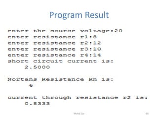 Program Result
60Mohd Esa
 