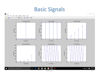 Basic Signals
63Mohd Esa
 
