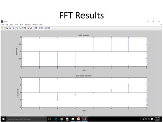 FFT Results
65Mohd Esa
 