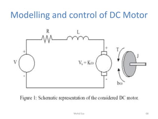 Modelling and control of DC Motor
68Mohd Esa
 