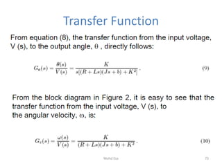Transfer Function
73Mohd Esa
 