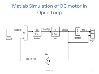 Matlab Simulation of DC motor in
Open Loop
74Mohd Esa
 