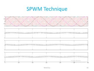 SPWM Technique
83Mohd Esa
 