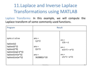 11.Laplace and Inverse Laplace
Transformations using MATLAB
Laplace Transforms: In this example, we will compute the
Laplace transform of some commonly used functions.
99
Program Result
syms s t a b w
laplace(a)
laplace(t^2)
laplace(t^9)
laplace(exp(-b*t))
laplace(sin(w*t))
laplace(cos(w*t))
ans =
1/s^2
ans =
2/s^3
ans =
362880/s^10
ans =
1/(b + s)
ans =
w/(s^2 + w^2)
ans =
s/(s^2 + w^2)
Mohd Esa
 