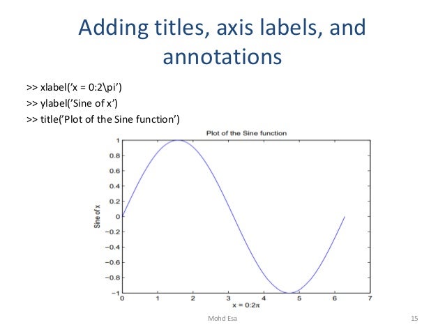 matlab course free matlab course free