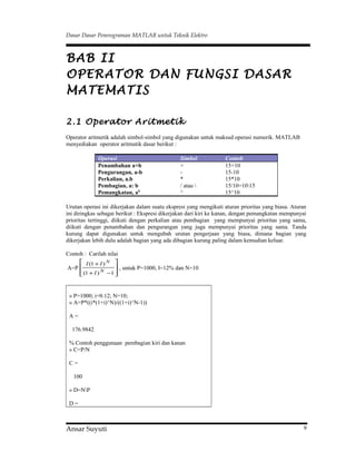 Dasar Dasar Pemrograman MATLAB untuk Teknik Elektro
BAB II
OPERATOR DAN FUNGSI DASAR
MATEMATIS
2.1 Operator Aritmetik
Operator aritmetik adalah simbol-simbol yang digunakan untuk maksud operasi numerik. MATLAB
menyediakan operator aritmatik dasar berikut :
Operasi Simbol Contoh
Penambahan a+b + 15+10
Pengurangan, a-b - 15-10
Perkalian, a.b * 15*10
Pembagian, a: b / atau  15/10=1015
Pemangkatan, ab
^ 15^10
Urutan operasi ini dikerjakan dalam suatu ekspresi yang mengikuti aturan prioritas yang biasa. Aturan
ini diringkas sebagai berikut : Ekspresi dikerjakan dari kiri ke kanan, dengan pemangkatan mempunyai
prioritas tertinggi, diikuti dengan perkalian atau pembagian yang mempunyai prioritas yang sama,
diikuti dengan penambahan dan pengurangan yang juga mempunyai prioritas yang sama. Tanda
kurung dapat digunakan untuk mengubah urutan pengerjaan yang biasa, dimana bagian yang
dikerjakan lebih dulu adalah bagian yang ada dibagian kurung paling dalam kemudian keluar.
Contoh : Carilah nilai
A=P








−+
+
1)1(
)1(
N
N
I
II
, untuk P=1000, I=12% dan N=10
» P=1000; i=0.12; N=10;
» A=P*((i*(1+i)^N)/((1+i)^N-1))
A =
176.9842
% Contoh penggunaan pembagian kiri dan kanan
» C=P/N
C =
100
» D=NP
D =
Ansar Suyuti 9
 