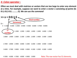 Matlab | PDF