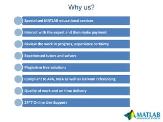 Why us?
Specialised MATLAB educational services
Interact with the expert and then make payment

Review the work in progres...