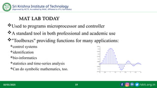 MAT Lab.pptx mat lab presentation for introduction mat lab | PPTX