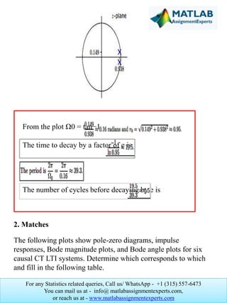 MATLAB Assignment Help | PPTX