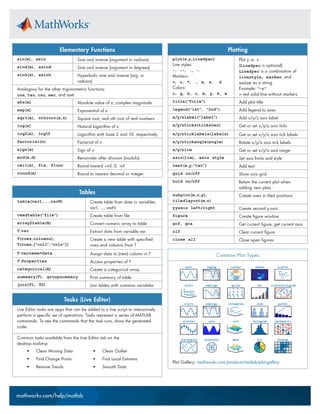 matlab-basic-functions-reference.pdf