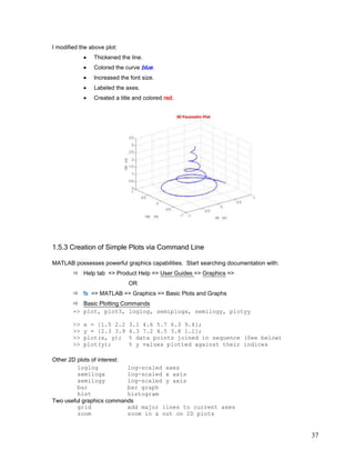 MATLAB BASICS | DOCX