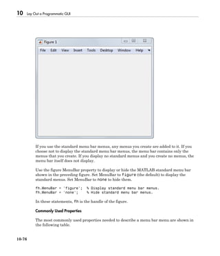 10 Lay Out a Programmatic GUI
10-76
If you use the standard menu bar menus, any menus you create are added to it. If you
choose not to display the standard menu bar menus, the menu bar contains only the
menus that you create. If you display no standard menus and you create no menus, the
menu bar itself does not display.
Use the figure MenuBar property to display or hide the MATLAB standard menu bar
shown in the preceding figure. Set MenuBar to figure (the default) to display the
standard menus. Set MenuBar to none to hide them.
fh.MenuBar = 'figure'; % Display standard menu bar menus.
fh.MenuBar = 'none'; % Hide standard menu bar menus.
In these statements, fh is the handle of the figure.
Commonly Used Properties
The most commonly used properties needed to describe a menu bar menu are shown in
the following table.
 