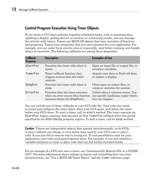 13 Manage Callback Execution
13-10
Control Program Execution Using Timer Objects
If you create a GUI that performs regularly scheduled tasks, such as acquiring data,
updating a display, polling devices or services, or autosaving results, you can manage
the activity with timers. Timers are MATLAB objects that time execution of functions
and programs. Timers have properties that you can customize for your application. For
example, you can make them execute once or repeatedly, wait before running, and handle
delays in execution. The following callbacks are among these properties.
Callback
Property
Description Examples of Use
StartFcn Function the timer calls when it
starts
Open an input file or output file, or
initialize variables.
TimerFcn Timer callback function that
triggers actions that the timer
controls
Acquire new data or flush old data,
or update a display.
StopFcn Function the timer calls when it
stops
Close input or output files, or
compute statistics for session.
ErrorFcn Function that the timer executes
when an error occurs (this function
executes before the StopFcn.).
Called when a timeout occurs. You
can specify conditions under which
this can happen.
You can include any of these callbacks in your GUI code file. Your code also needs
to create and configure the timer object when your GUI opens, and delete the timer
before your GUI closes. To start a timer, call its start method. The timer executes its
StartFcn, begins counting, and executes its first TimerFcn callback when the period
specified by the StartDelay property expires. To halt a timer, call its stop method.
Caution Timers are independent objects that operate asynchronously, as do GUIs.
A timer callback can change or even delete data used by your GUI code or code it
calls. It can also fail to execute due to timing out. If such possibilities exist for your
application, your code must guard against them. For example, it can test whether a
variable continues to exist, or place code that can fail within try/catch blocks
For an example of a GUI that uses a timer, see “Automatically Refresh Plot in a GUIDE
GUI”. For more information about setting up timers and controlling their run-time
characteristics, see “Use a MATLAB Timer Object” and the timer reference page.
 