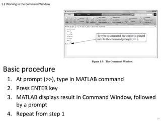 1.2 Working in the Command Window
Basic procedure
1. At prompt (>>), type in MATLAB command
2. Press ENTER key
3. MATLAB displays result in Command Window, followed
by a prompt
4. Repeat from step 1
14
 