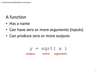 1.5 Elementary Math Built-in Functions
A function
• Has a name
• Can have zero or more arguments (inputs)
• Can produce zero or more outputs
y = sqrt( x )
31
name argumentoutput
 
